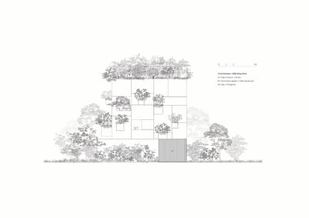 Sky House